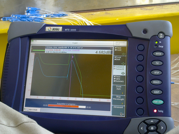 Subsea Cables Testing and Termination