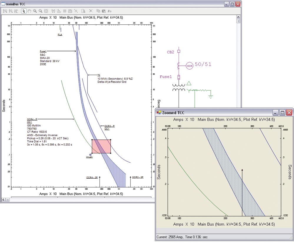 Engineering and Power System Studies